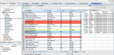 🆔  软件名称：DBeaver⭐️  软件功能：数据库管理➡️  支持平台：#Windows #macOS #Linux📁  软件简介：一款免费的数据库管理工具，适用于开发人员、数据库管理员和数据分析师等各种数据工作者